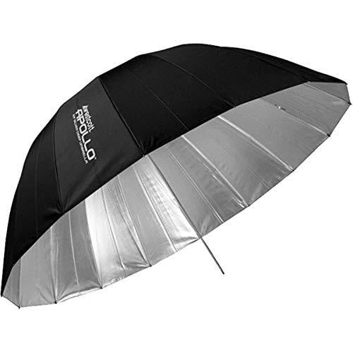 41 Glow Easy Lock Medium Deep White Fiberglass Umbrella 