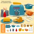 thumbnail image 1 of SUTENGDA 19pcs Children‘s Play House Toy  Simulated Bread Machine  Kitchen Cooking Set  Simulated Kitchen Utensils  Little Girl Gift (some Accessories Are Randomly Styled), 1 of 6