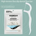 thumbnail image 6 of Ultra-fine Floss Cleaning Oral Care Flat Line Arch Toothpick Line Flossing Stick 100PCS, 6 of 9