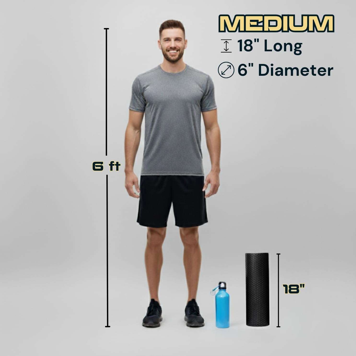 Fitizen Foam Roller - Massage Rehab Stiff Physical Deep Tissue Firm Exercise Equipment Home Gym Yoga Pilates For The Fit Citizen By