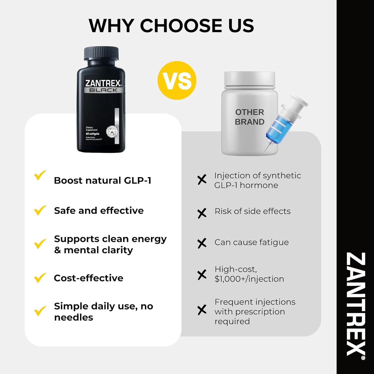 Zantrex Black – Energy Boost & Metabolism Support | Appetite Suppressant, Weight Management Formula | 60 Softgels