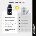 thumbnail image 6 of Zantrex Black – Energy Boost & Metabolism Support | Appetite Suppressant, Weight Management Formula | 60 Softgels, 6 of 9
