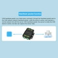 thumbnail image 4 of CAN To Ethernet Converter, Industrial Grade TCP IP Protocol 2 Ports CAN Device Server  for Computer, 4 of 7