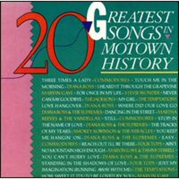 Pre-Owned 20 Greatest Songs in Motown History (CD 0050109613724) by Various Artists