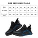 thumbnail image 3 of Zapatos de seguridad de trabajo ligeros, cómodos, con punta de acero para mujeres y hombres (44 azul) DQrwqpou Tenis De Mujer Tenis De Hombre, 3 of 7