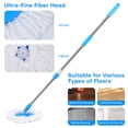thumbnail image 4 of Microfiber 360 Spin Mop Handle With 2 Set Head Refills Upgraded Spinning Cleaning Tool For Press Type Buckets, Blue, 4 of 9