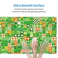 thumbnail image 5 of Bingfone St Patrick'S Day6 Large Gaming Mouse Pad,Extended Desk Mousepad With Stitched Edges,Non-Slip Base,Water Resist Keyboard Pad For Gamer, Office & Home, 29.5 X 16 In, 5 of 9