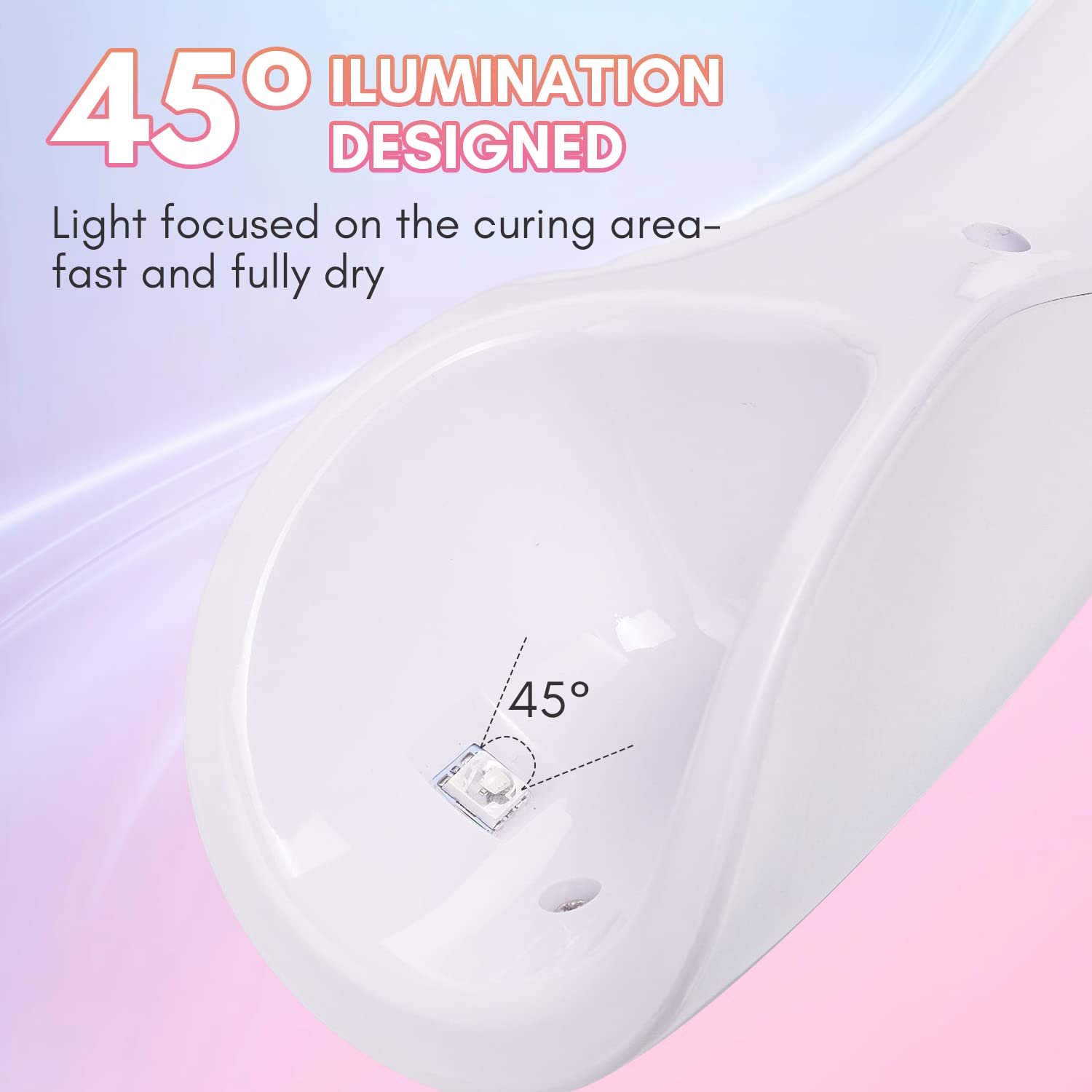 Makartt Mini UV LED Nail Lamp, Rechargeable UV Light for Nail Portable Nail Rhinestone Glue Gel Led Lamp Nail Charms Flash Curing Gel Polish Nail Dryer with 2 Timers Manicure Gel Lamp for Nail Art