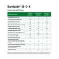 thumbnail image 6 of The Andersons 18-0-4 Barricade Fertilizer with Pre Emergent Weed Control 10,000 sq ft 40 lbs, 6 of 6