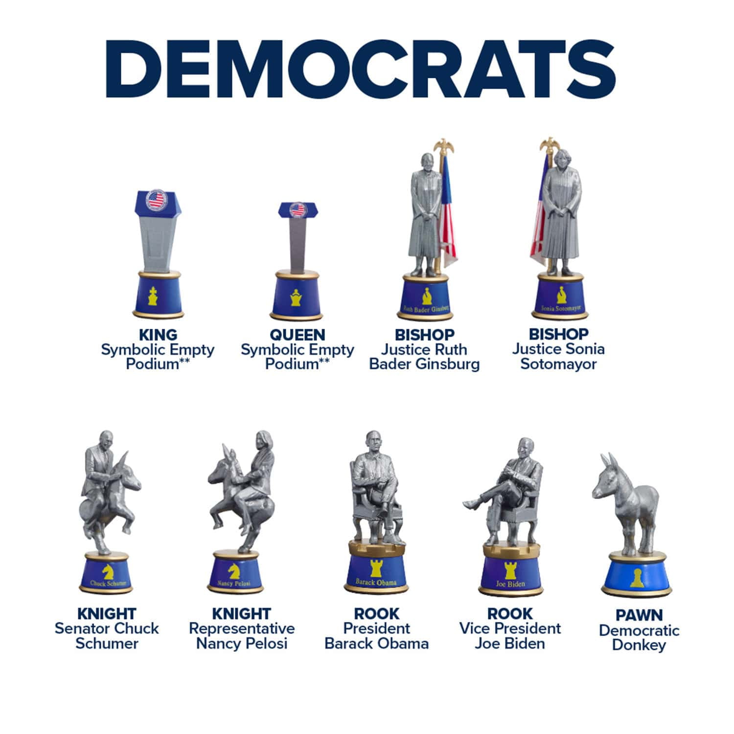 Battle For The WHITE HOUSE Chess Set 2020 Limited Edition 