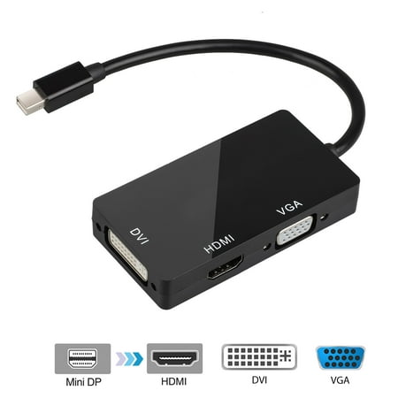 EEEkit Mini DisplayPort to HDMI VGA DVI Adapter, EEEkit Mini DP 3 in 1 Adapter Video Display Converter for Mac Book Air Microsoft Surface (Best Display For Mac Mini)