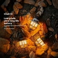 thumbnail image 6 of SLIETON Rechargable Lightweight LED Camping Lanterns Rechargeable, Pine Cone Design Outdoor Lantern, Waterproof rechargbale High Power for Camping, Power Outage, Hurricane and Emergency (White), 6 of 8