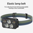 thumbnail image 4 of Ounissouiy Faro recargable portátil al aire libre noche ciclismo Camping senderismo pesca cabeza luz linterna antorcha lámpara de iluminación Iluminación y accesorios 3 cabezas, 4 of 6