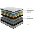 thumbnail image 5 of 10" USA - Made Cooling Gel Memory Foam Mattress, Full / Breathable Sleep Surface for Comfort, 5 of 5