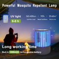thumbnail image 2 of Dispositivo innovador para el control de mosquitos, matamoscas inalámbrico con sensor diurno y nocturno para una versatilidad inigualable, portátil y seguro para uso en interiores y exteriores, 2 of 5