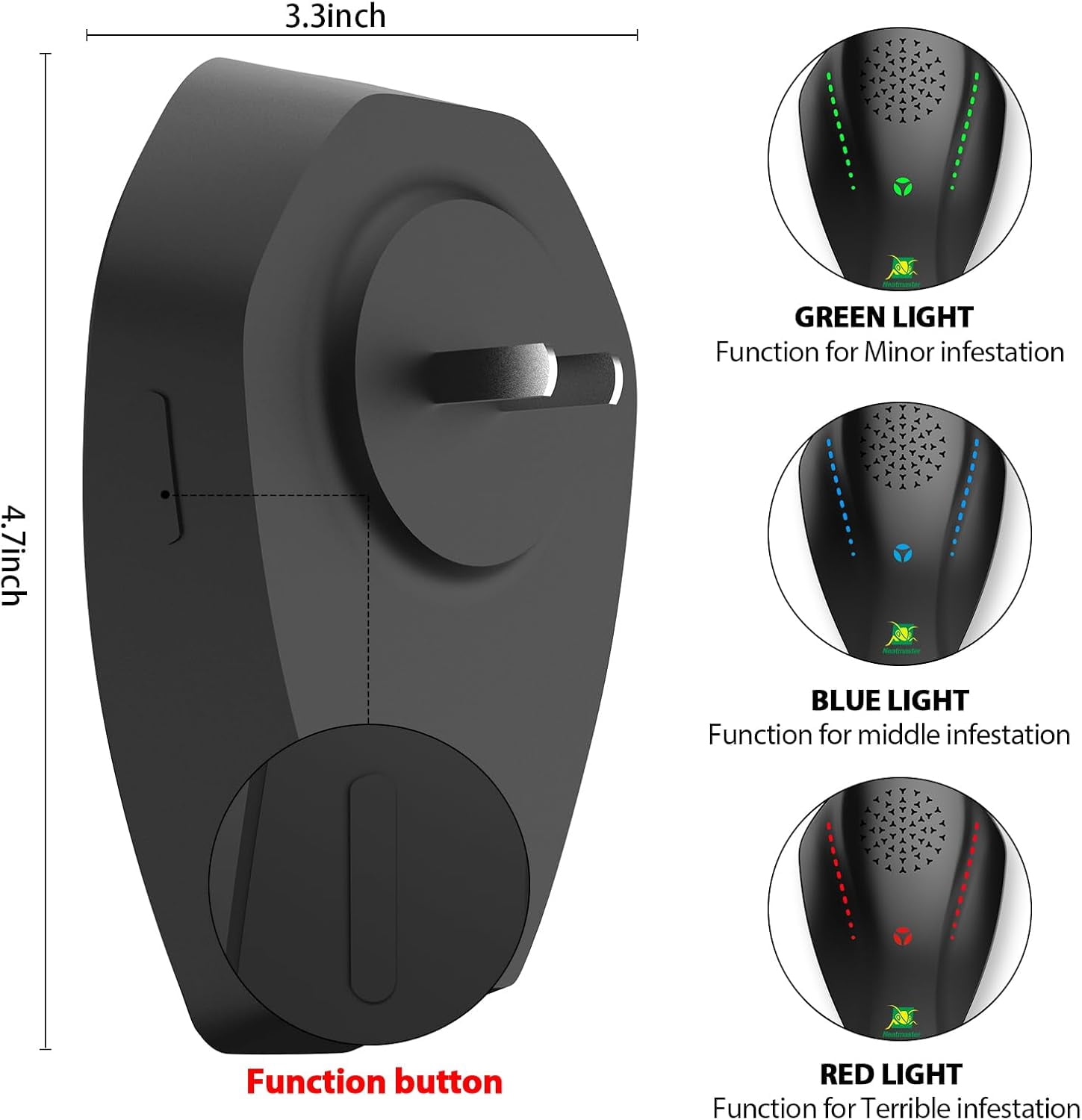 Ultrasonic Pest ler, Electronic Pest lent Ultrasonic Plug in for Roach, Mosquito, Mice, Spider, Ant, Flea, Bug, Pest Control for House Garage Office Hotel