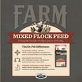 thumbnail image 4 of DR. POL HIGH PROTEIN 28% EXTRUDED GAMEBIRD FEED, 4 of 8