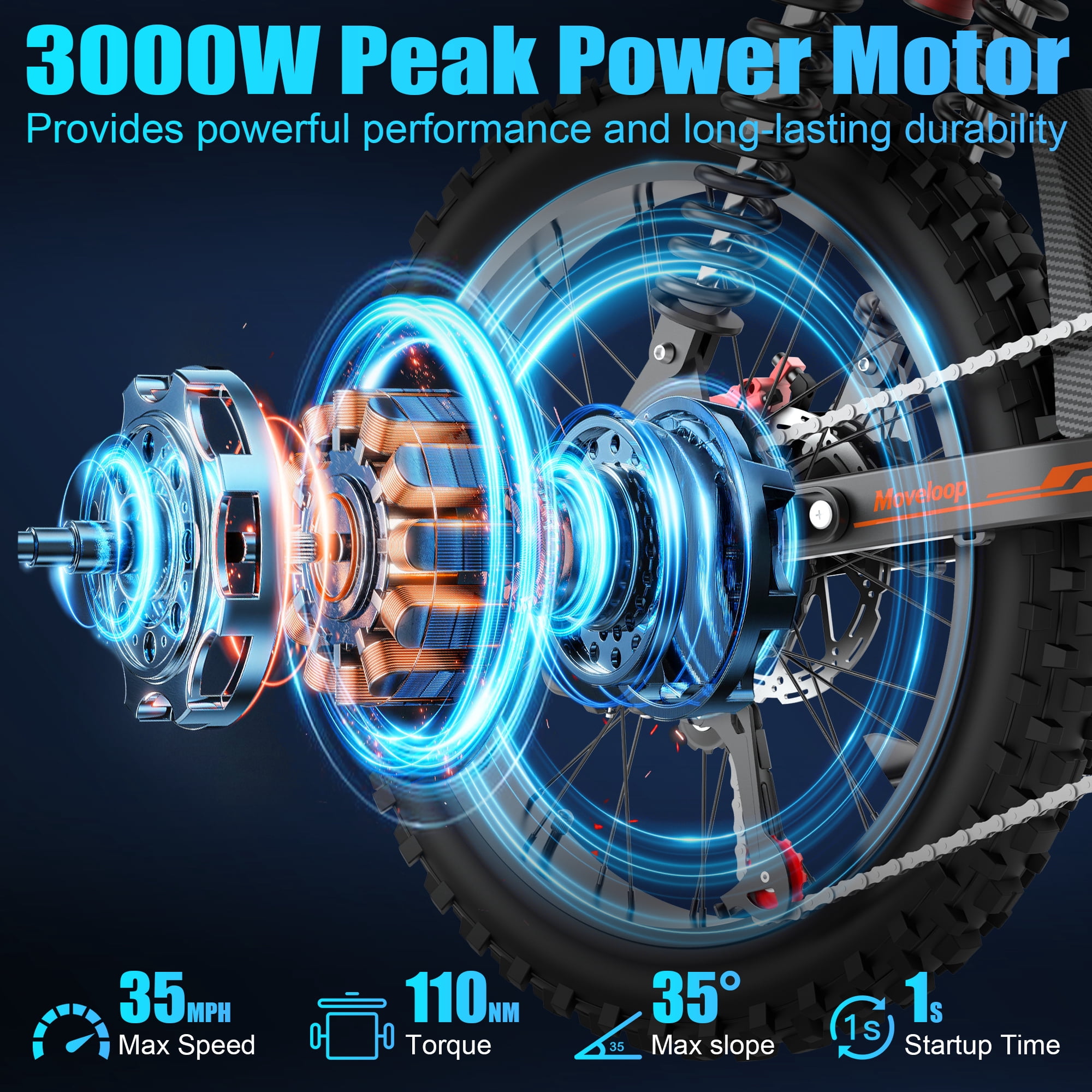 Moveloop Electric Bikes for Adults, 3000W Peak 35MPH Dirt Ebike, 48V 32AH Battery, 19" Off-Road Tire Electric Mountain Bike, UL2849, NFC Unlock