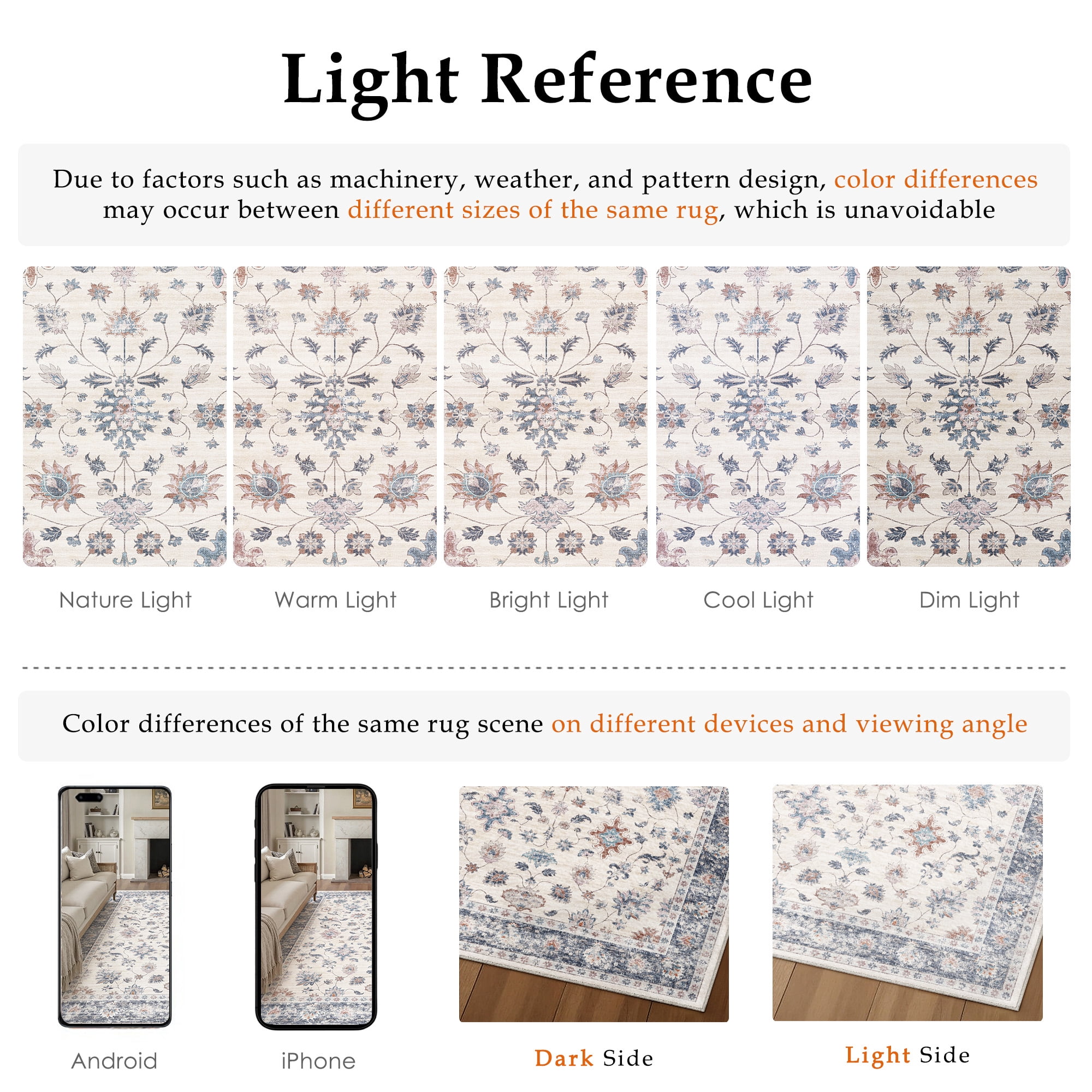 BERTHMEER 6'x9' Area Rugs for Living Room Bedroom Dining Room Farmhouse Oriental Vintage Floral Machine Washable Non-slip Rugs Carpets,Blue White