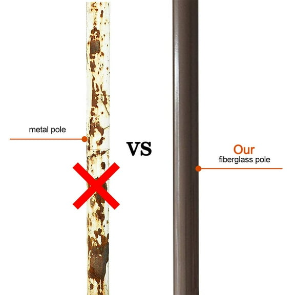 Espero Outdoor Resistant Lamp Post - 2.4"Dia x 24"H Corrosion GFRP Glass Fiber Reinforced Light Pole for Garden&Lawn(Bronze)