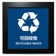thumbnail image 1 of Recyclable Waste Sort Treatment Black Square Frame Picture Wall Tabletop, 1 of 3