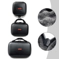 thumbnail image 5 of qiya Fishing Electric Reel Bag EVA Hard Shell Shockproof Waterproof Cover Storage, 5 of 9