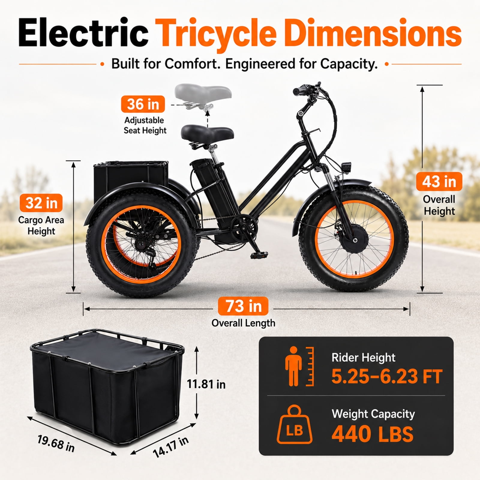 NOMIGO Electric Tricycle for Adults, 500W Motor, 48V 15Ah Battery, 20x4" Fat Tire 3-Wheel Electric Bike, 7-Speed, Rear Basket, Black