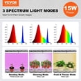 thumbnail image 2 of 4 Tier Plant Stand with 45W Full Spectrum Grow Light Timer 3 Modes Wheels for Indoor Plants Seed Starting, 2 of 6