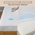 thumbnail image 2 of Bedecor Zippered Mattress Protector Cover Fully Encased Liquid Proof Urine Pee Protection Breathable Smooth Incontinence Pet Baby Potty Training Fits up to 18"-King, 2 of 2