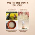 thumbnail image 4 of Spray de agua de arroz fermentada Alps Goodness 100 ml, 4 of 9