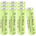 thumbnail image 1 of Baterías recargables Betmaxful AA 1,2 V 900 mAh NiMH, 10 paquetes, 1 of 7