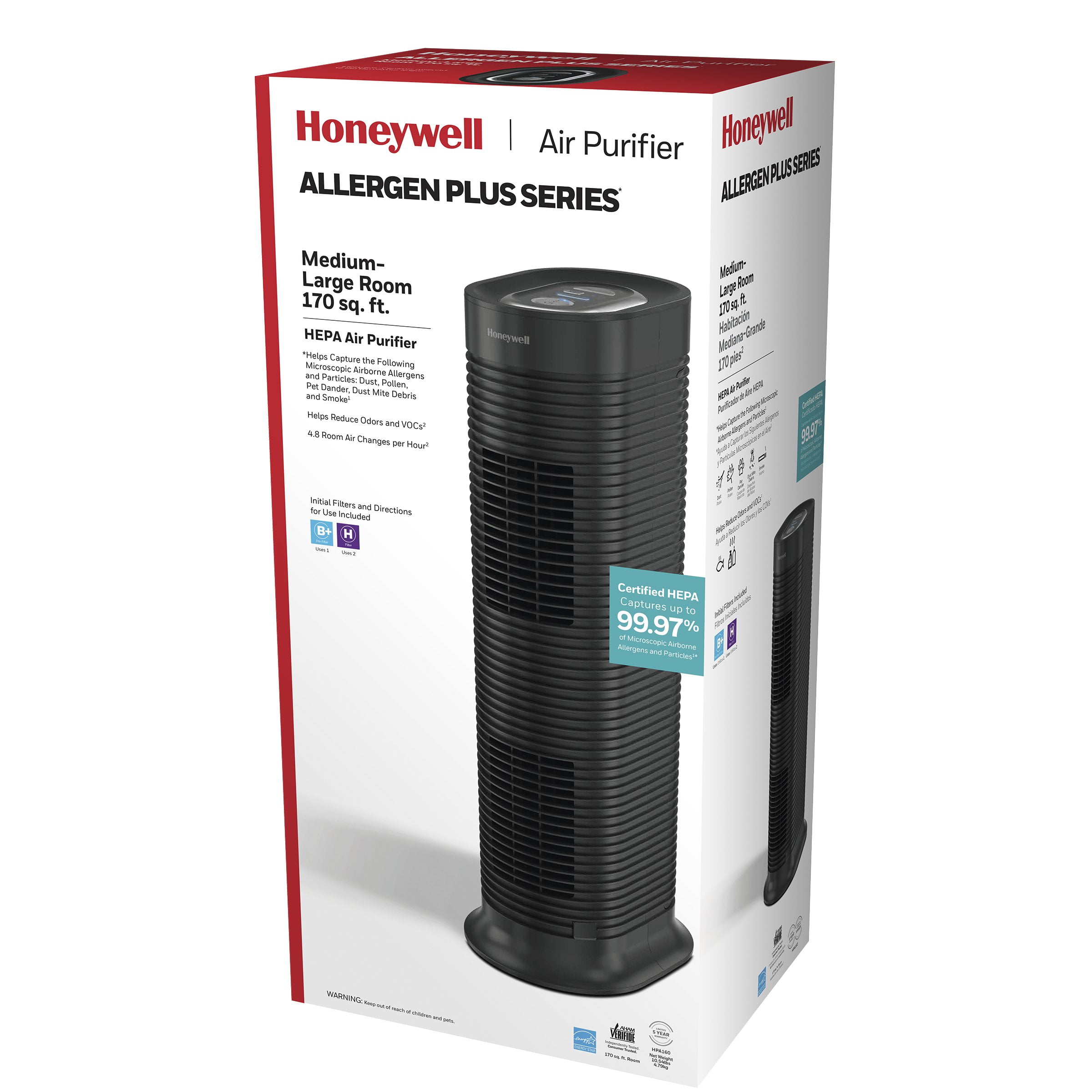 Room sale purifier allergies