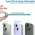 thumbnail image 2 of JETech Ultra Slim (0.35mm Thin) Case for iPhone 13, 6.1-Inch, Camera Lens Cover Full Protection, Lightweight, Matte Finish PP Hard Minimalist Case, Support Wireless Charging (Purple), 2 of 7
