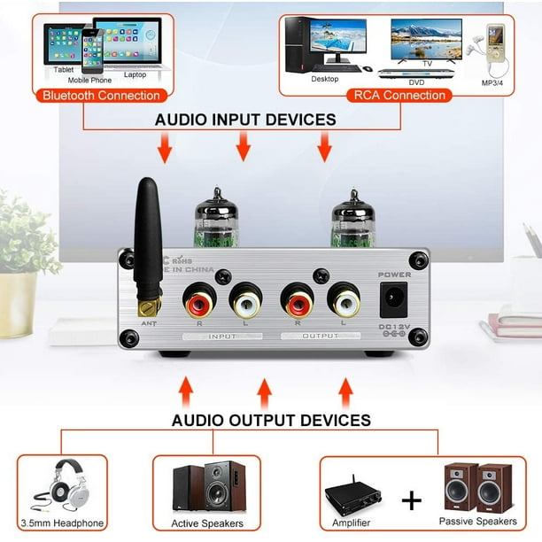 Bmatwk Bluetooth Tube Preamp Headphone Amp Bluetooth Receiver
