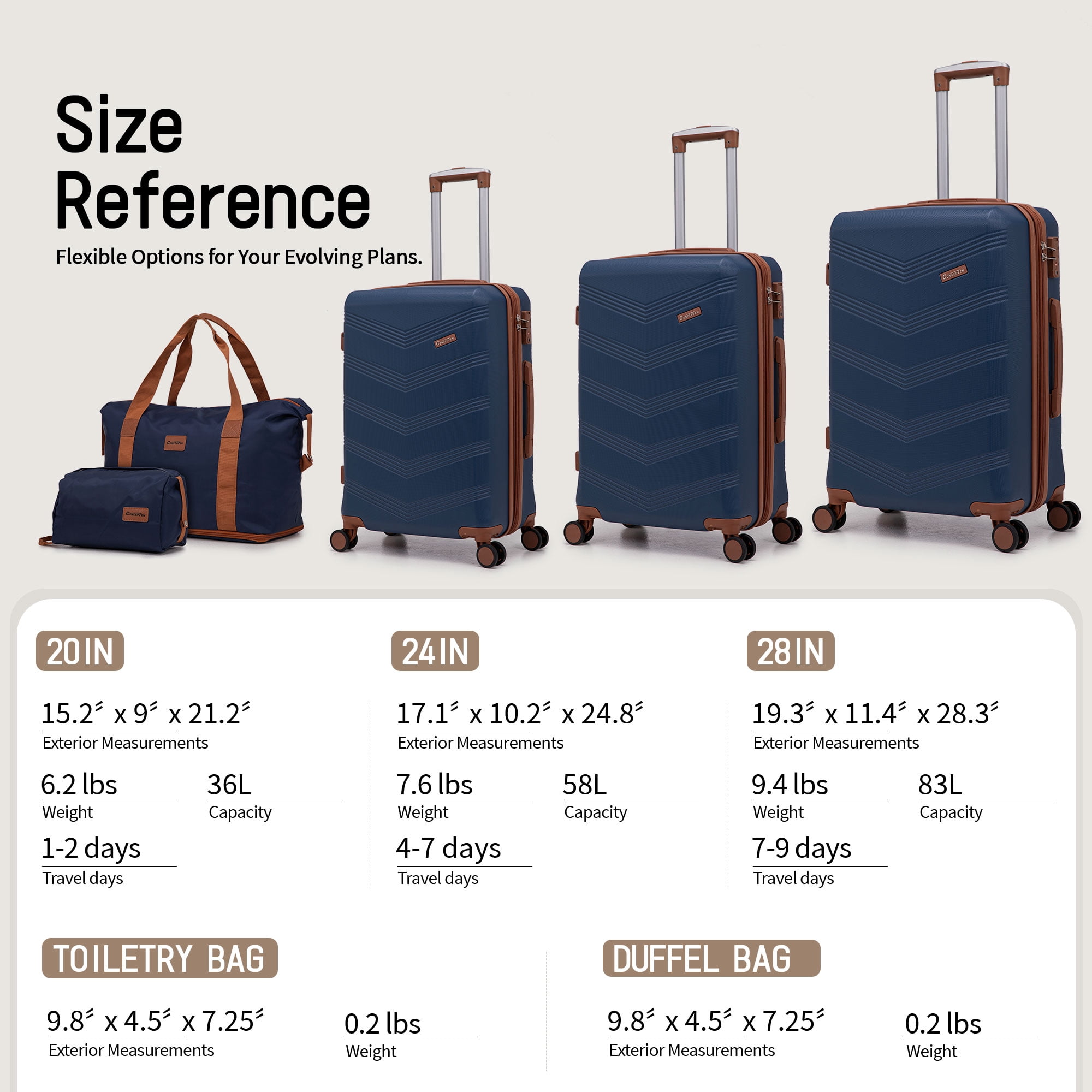 CONCEPZEN 5-Piece Expandable Hardshell Luggage Set with Spinner Wheels TSA Approved Carry On 20-Inch & Checked 24/28-Inch Lightweight Suitcases Suitable for Business and Family Travel