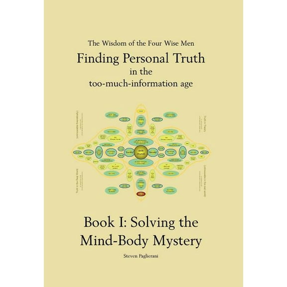 Solving the Mind Body Mystery: (Finding Personal Truth - in the too-much-information age) Book 1, (Hardcover)