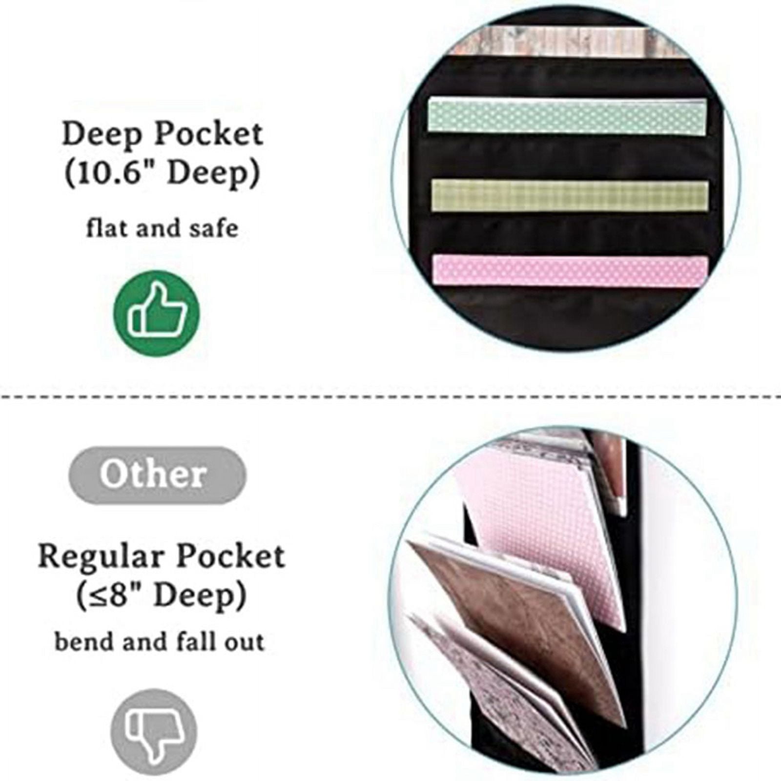 3Pcs Scrapbook Paper Storage, 12 x 12 Inch Hanging Paper Storage Bags with Door Hooks for Scrapbooking, Cardstock