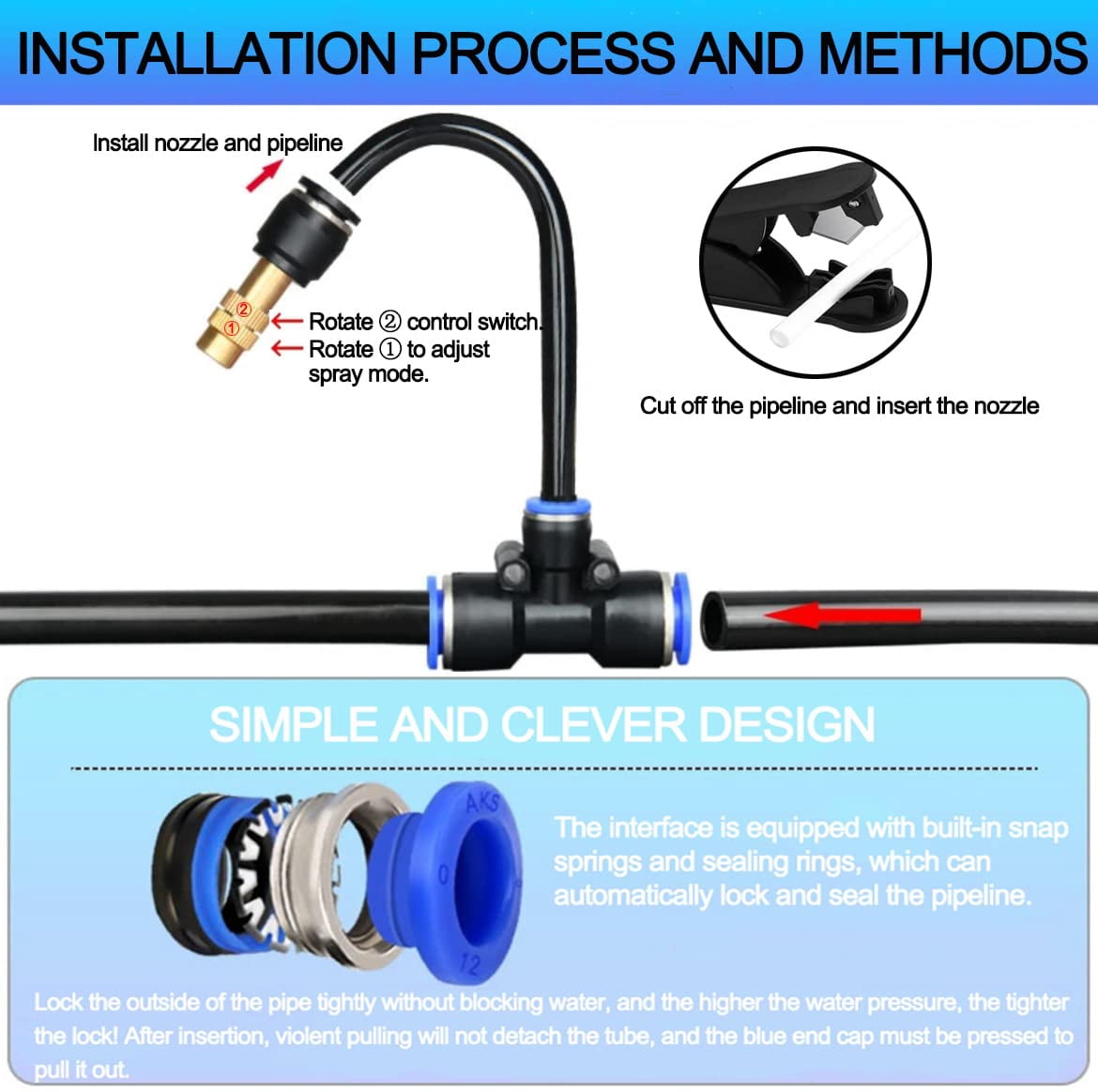 82ft Drip Irrigation Kit  Automatic Garden Watering System With Tool-free Quick Connectors 360° Bending Droppers & Copper Misting Nozzles For Greenhouse Patio Lawn Vegetable Garden. (25m)