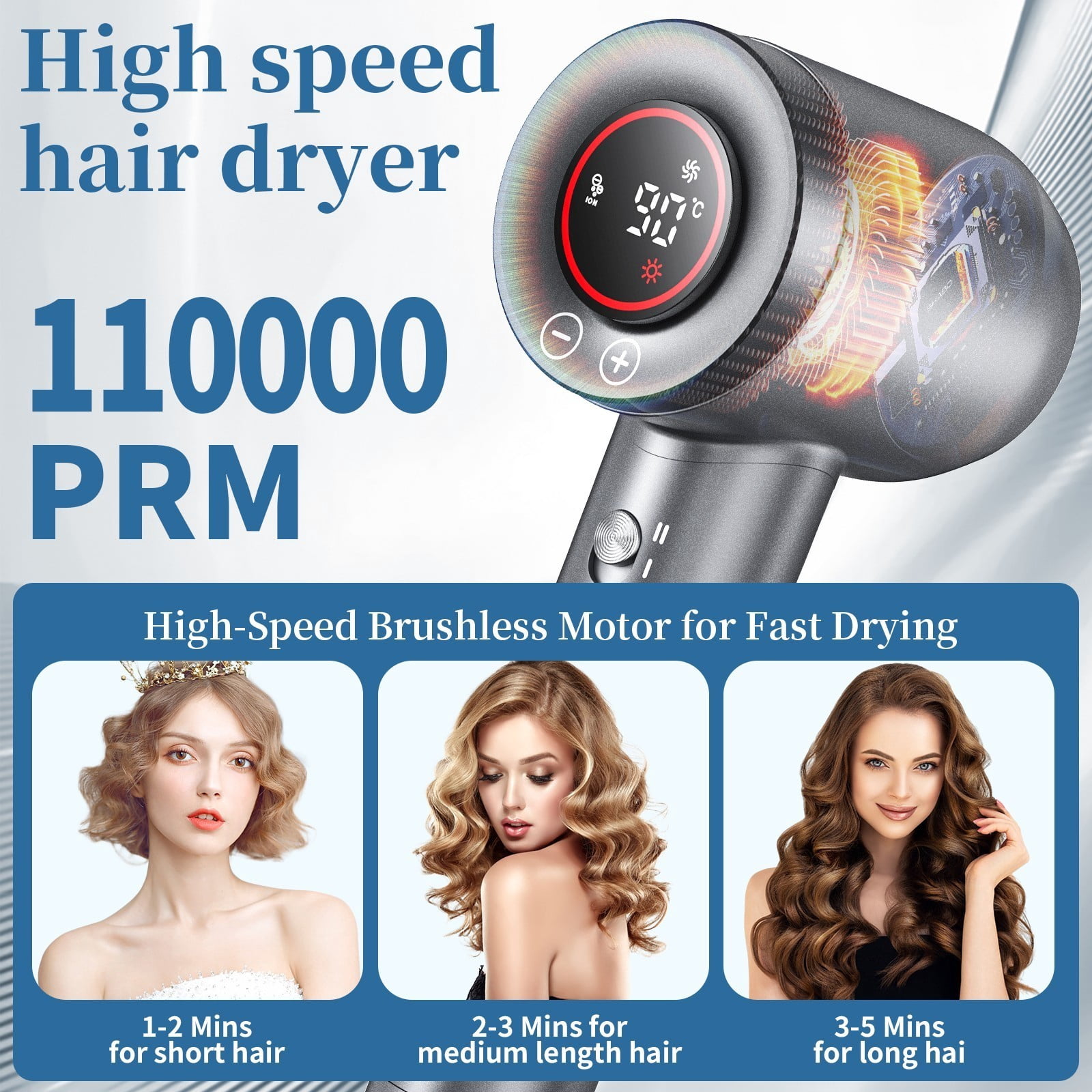 Portable Hair Dryer - Fast Drying Travel Hairdryer,High-Speed Blow Dryer,NEW,q