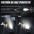 thumbnail image 2 of Applies to Led Light Headlight Kit 9005 H11 H8 High/Low 14000lm For Honda, 2 of 10