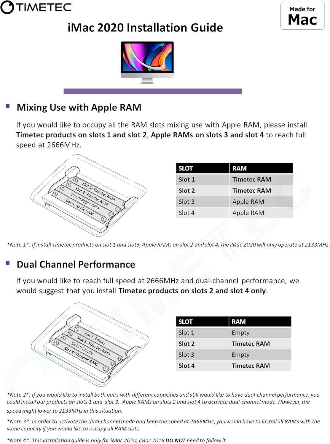 Timetec Hynix IC 32GB KIT(2x16GB) Compatible for Apple 2019 iMac 27-inch w/Retina 5K Display, Late 2018 Mac Mini DDR4 2666MHz PC4-21300 2Rx8 CL19 1.2V SODIMM Memory RAM Upgrade (32GB KIT(2x16GB))