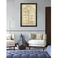 thumbnail image 2 of DECORARTS - The Ten Commandments Wall Decor (Lutherans Version). Giclee Prints on Acid Free Cotton Canvas Matching with Solid Wood Frame, Total Framed Size: W 23.25" x H 33.25", 2 of 2