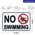 thumbnail image 3 of No Swimming Sign, Pool Sign,, 3 of 8