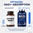 thumbnail image 6 of Happee NAD Supplement (Nicotinamide Riboside) 1355mg | 6-in-1 NAD+ with Resveratrol & TMG - Energy & Healthy Aging - 120 Capsules, 6 of 8