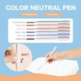 thumbnail image 5 of 36 Pcs No Bleed Bible Journaling Kit  Bible Study Supplies with Highlighters and Fineline Markers  Non-Bleed Bible Markers for Bible Study  Journaling  Office Supplies - Great Gift Idea, 5 of 5