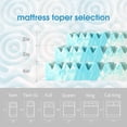 thumbnail image 6 of 2" 5-Zone Memory Foam Mattress Topper, Cooling Gel Infused for Pressure Relief, CertiPUR-US Certified, All Sizes, Blue, 6 of 10