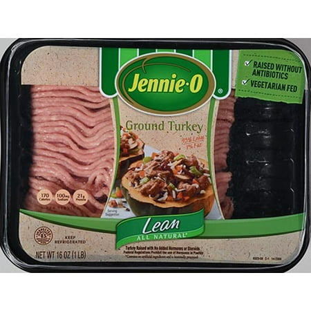 GROUND TURKEY