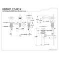 thumbnail image 2 of Kingston Brass KB8958DX Mini-Widespread Bathroom Faucet, Brushed Nickel, 2 of 2