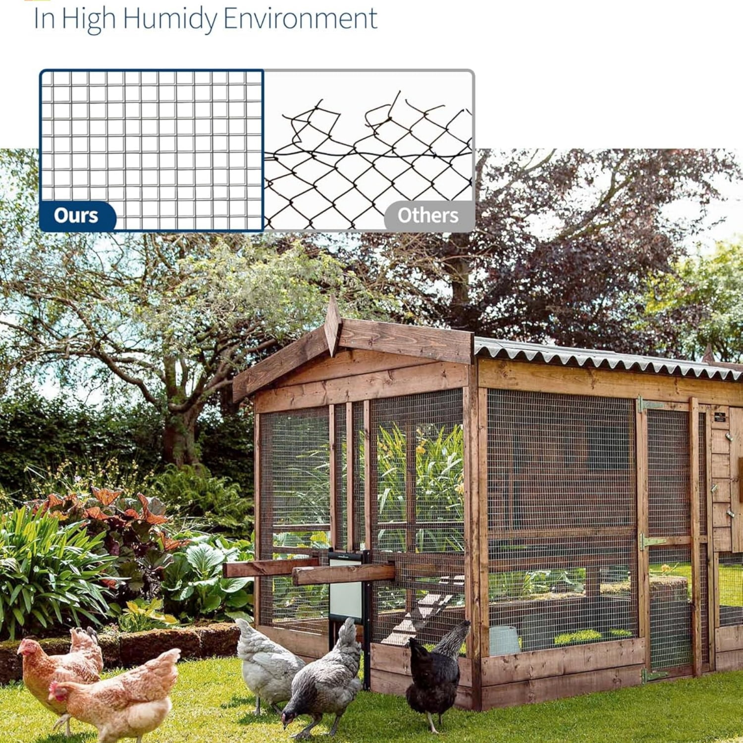 Riedhoff Hardware Cloth Fences, 19 Gauge, 1/2" Square Mesh Roll, 48" x 50', Silver
