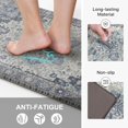 thumbnail image 4 of TEMOGU-Kitchen Mats for Floor 2PCS, Washable Anti Fatigue Mat for Cushioned, 17.3"x47"+17.3"x30", Waterproof Kitchen Rugs, Non Slip Comfort Standing Mat Rug for Home, Sink, Laundry, Center Blue, 4 of 4